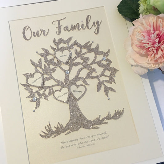 Family Tree Frame